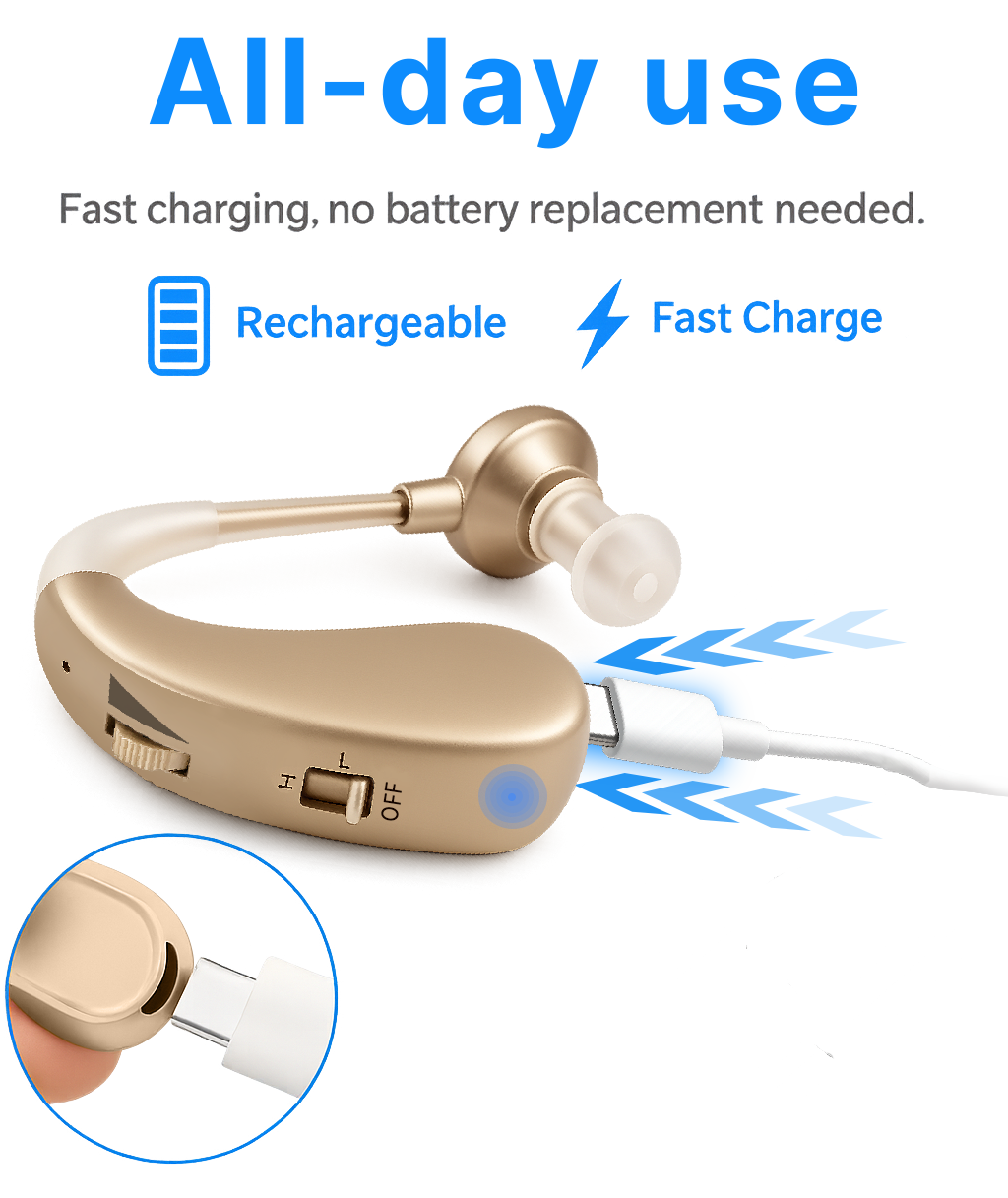 HearMedica Pro charging case